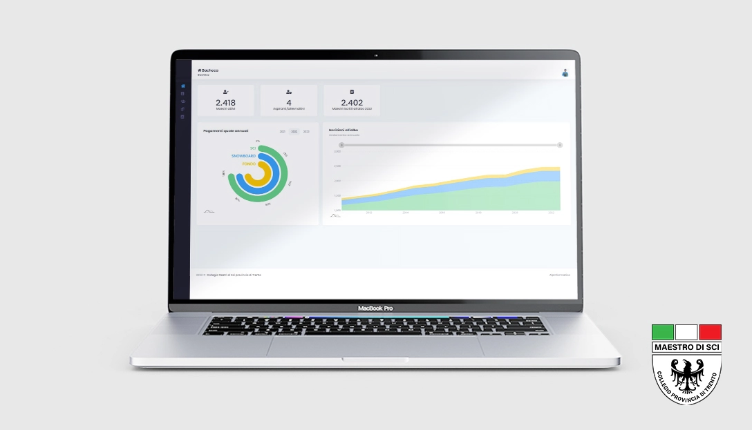 SOFTWARE DI GESTIONE AMMINISTRATIVA - COLLEGIO MAESTRI SCI DEL TRENTINO